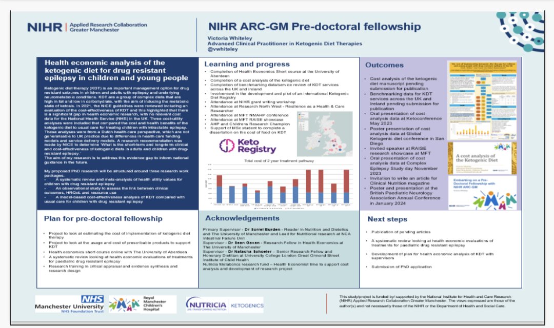 Victoria (@vwhiteley) on Twitter photo It's been a busy week! So wonderful to present my own work and also hear all the progress made by the pre-doc fellows at the <a href="/ARC_GM_/">NIHR ARC Greater Manchester</a> capacity building showcase 👏👏👏👏👏 It's been a busy week! So wonderful to present my own work and also hear all the progress made by the pre-doc fellows at the <a href="/ARC_GM_/">NIHR ARC Greater Manchester</a> capacity building showcase 👏👏👏👏👏