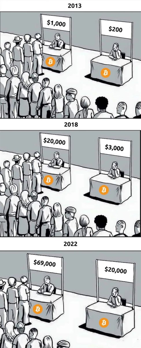 CryptoCartelOr's tweet photo. do not miss the opportunity when AltSeason kicks in.
Dont wait too long and starting to buy top! #btc #cryptoinvestor #cryptosignals #crypto #cryptonews #cryptogroups #cryptoinvesting #blackrock #etf #EthereumETF #cryptogems #cryptoleaks #cryptovip https://t.co/n0EpZe95sV