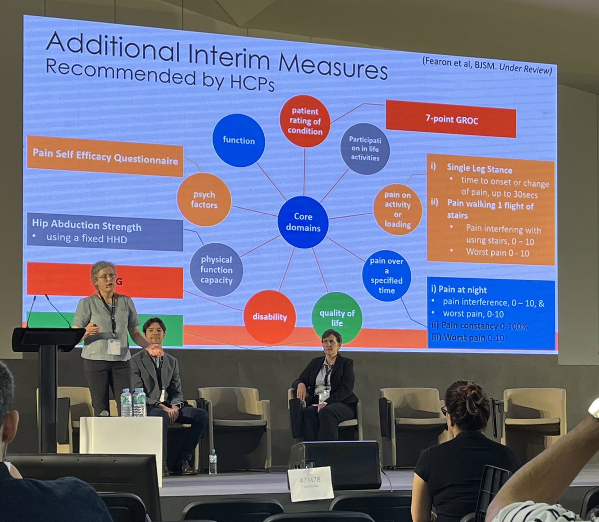 Important work on developing a core outcome set for Gluteal Tendinopathy and interim outcome measures to use by @alisongrimaldi @angiefearon @TonyNasserPT