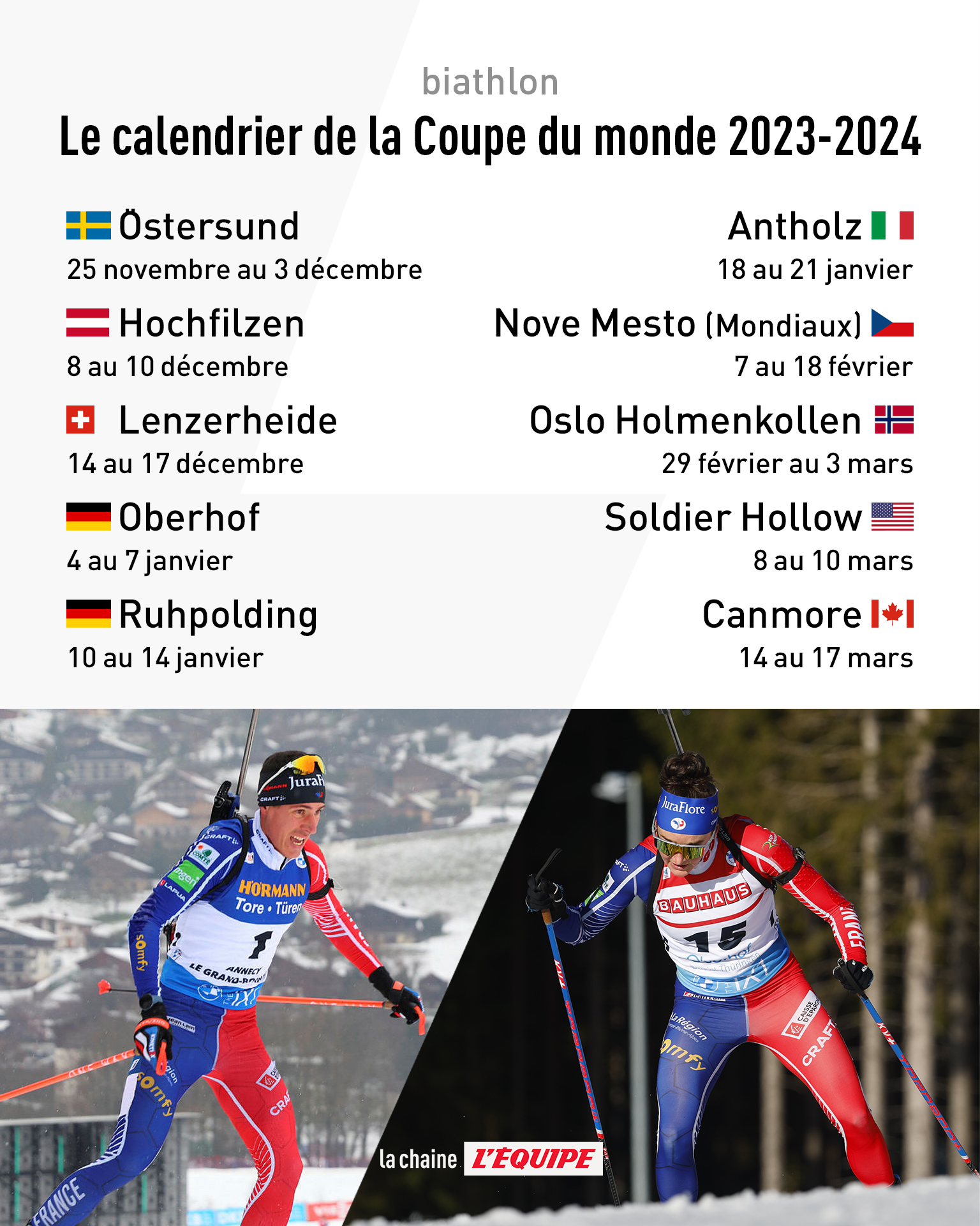 Calendrier Coupe Du Monde Biathlon 2024 Fayth Jennica