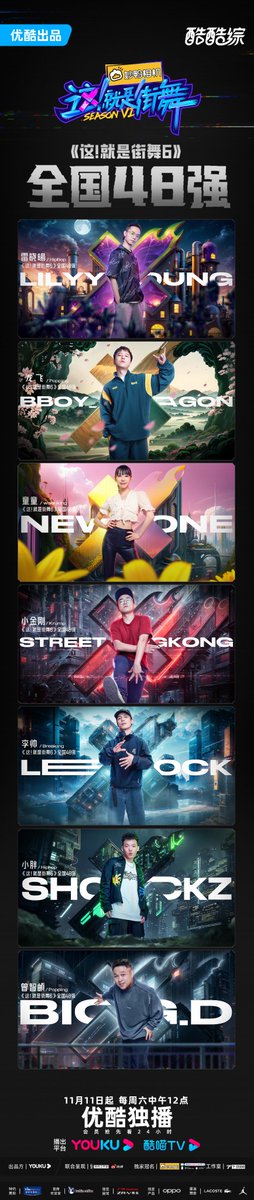 YoukuOfficial's tweet photo. #StreetDanceOfChinaS6 Congratulations to #Lilyyoung #BboyDragon #NEWOne #StreetKingkong #Leerock #ShockZ #BIGD #ALEX #BaddMachine #Fist6 #COLIN #Joestylez #NEGUIN #Nene #Ririka for slaying and making it to the top 48!
📺Watch【Street Dance of China S6】on YOUKU APP 👉
https://t.co/6iXzfnppDJ
Enjoy watching full episodes of【SDC6】on YOUKU TV.
#YOUKU #优酷