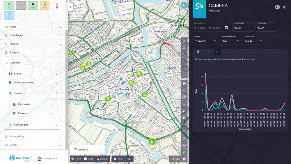 Het project Smart City Monitor – in samenwerking met <a href="/shertogenbosch/">'s-Hertogenbosch</a>, <a href="/bredauas/">Breda University of Applied Sciences</a>, <a href="/Argaleo_NL/">Argaleo</a> en @GEODANNL – verzamelt data op het feest van 11 november om in real time een goed beeld te krijgen van de drukte:

jads.nl/nl/nieuws/data…
#oeteldonk #datascience