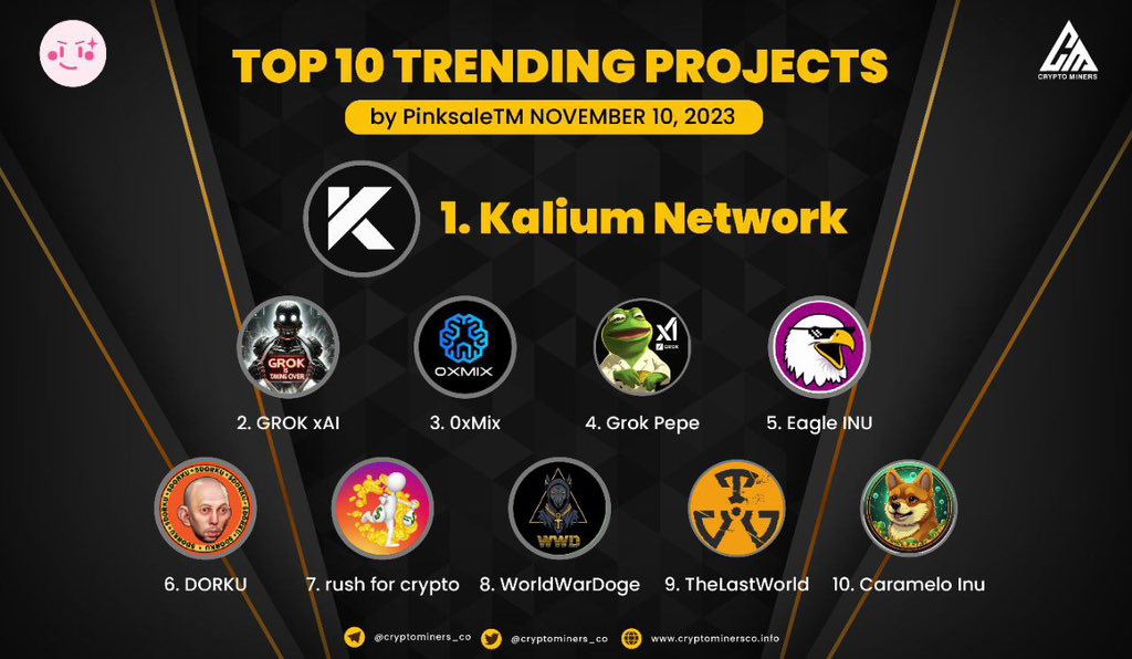 🏆 TOP 10 TRENDING PROJECTS on #PinkSale 

🥇 $KALI - @Kalium_Network
🥈 $GROKXAI - @GrokxAIToken
🥉 $0MX - @0xmixprivacy 
4⃣ $GROKPEPE - <a href="/GrokPepeBSC/">Grok Pepe</a>
5⃣ $EAGLE- <a href="/Eagleinux/">Eagleinu 🦅</a>
6⃣ $DORKU - @DORKU_ERC
7⃣ $$crypto-ruscher$$ - @cryptorushapp
8⃣ $WWD - @WorldWarDoge
9⃣ $TLW -