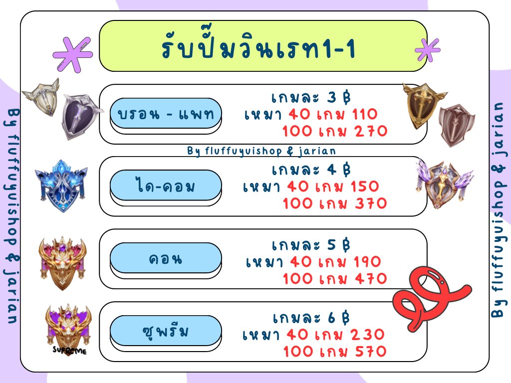 บ่น 100% tweet media
