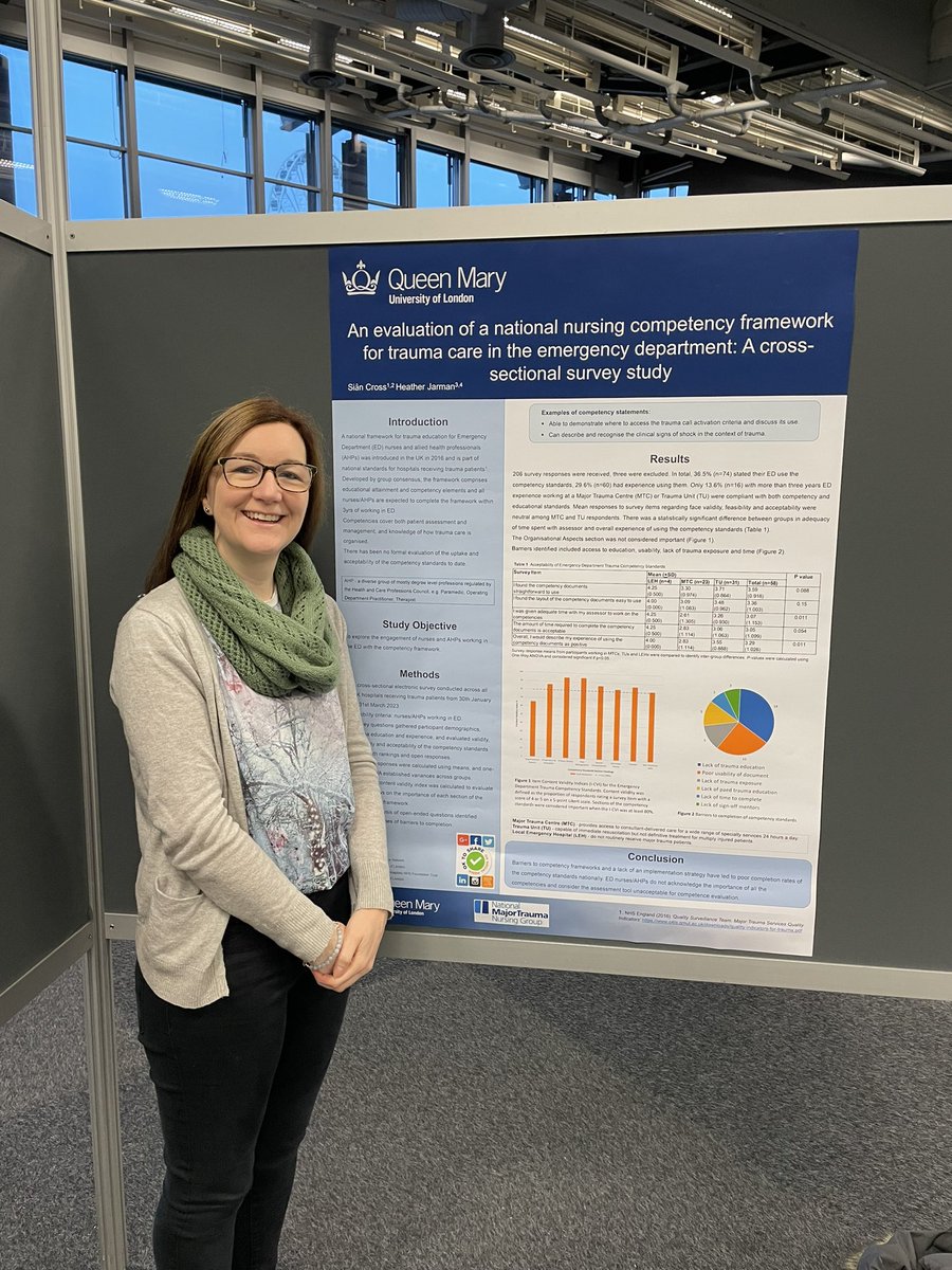 Delighted to have the opportunity to present my study evaluating the <a href="/NMTNGUK/">NMTNG</a> ED competencies at the Emergency Nursing &amp; Trauma Care Conference in Gothenburg #ENTCCONF