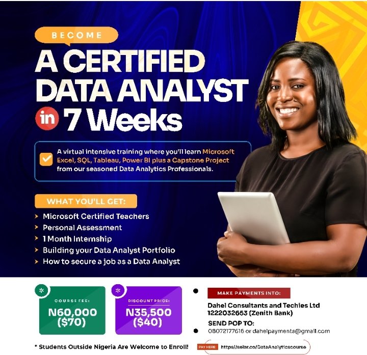 dahel_techies's tweet image. Congratulations to all those who registered for this class 👏👏

 You are about to embark on a new journey that will lead to a great change.

We can&apos;t wait to hear your success stories by the end of the class.

 #dataanalystjobs #DataAnalytics #dataanalyticstraining