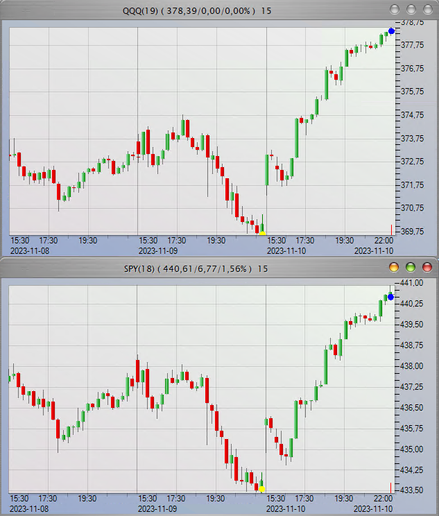 algopalcom's tweet image. Perfekta trades av beta-strategin 575.
