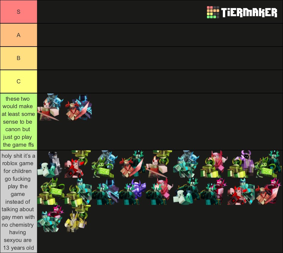 Create a Roblox skin Tier List - TierMaker