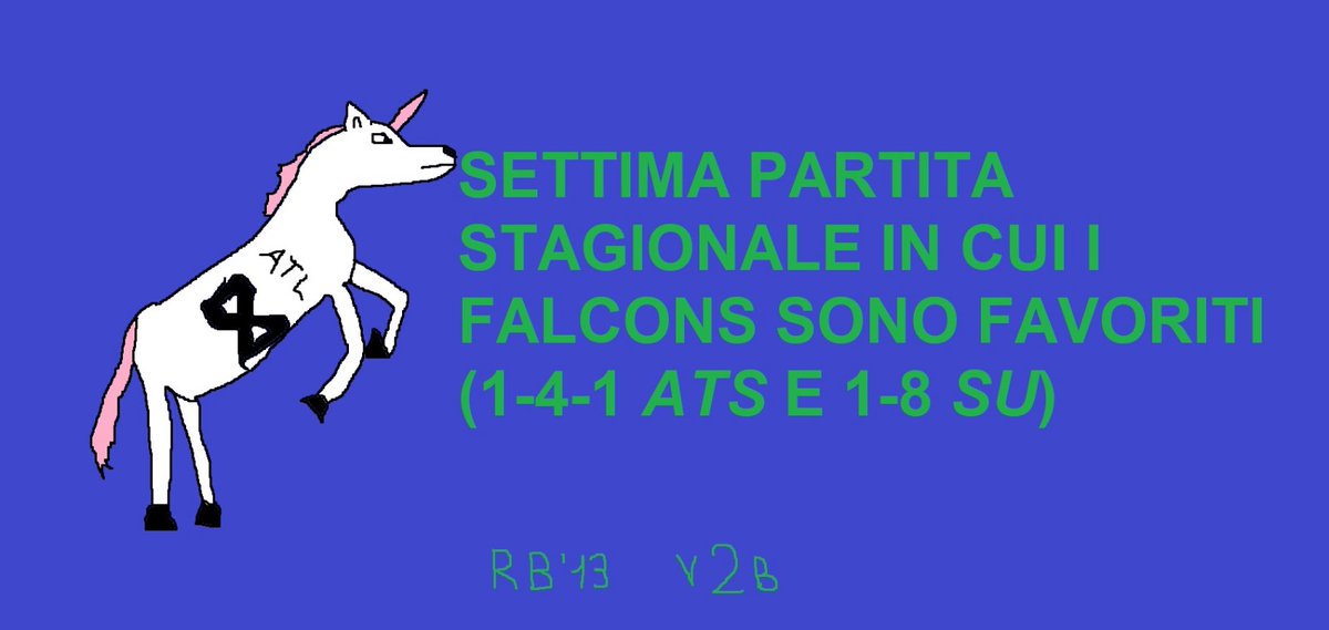 RadioBonanzaNFL's tweet photo. [GIOCATELA]

Siamo LIVE!! Carichi come un Dan Campbell che parcheggia vicino a Michael Thomas.

Oggi vi parliamo di:

GB at PIT
NO at MIN
ATL at ARI
DET at LAC

Twitch: https://t.co/V7sKSWM5sZ

Youtube: https://t.co/Zg0hBEc0xO https://t.co/PaK1rkxk1F