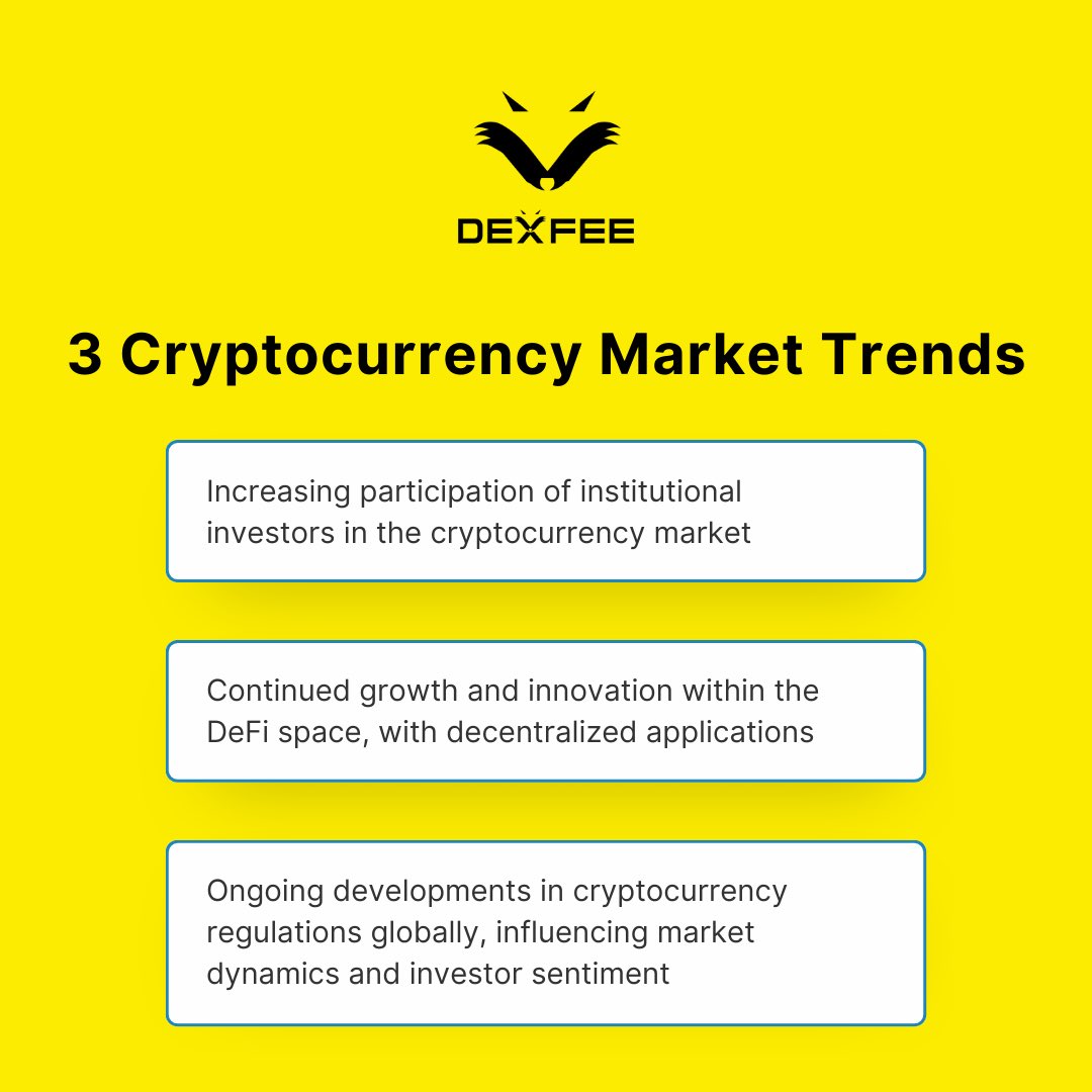 Dexfee_official's tweet photo. #DexFee #DEXO #1XD #cryptocurrency #crypto #cryptocurrencies #cryptonews #cryptotrading #cryptocurrencynews #cryptotrade #cryptolife #cryptoworld #cryptography #cryptokeys #cryptocoin #cryptotrader #cryptocurrencytrading https://t.co/XOM6CTuULm