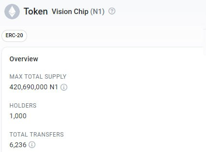 N1ChipERC's tweet photo. Revenue Share is LIVE for holders.

Claim here: https://t.co/DoMPAKtkk2 https://t.co/HEqGzIvjIb