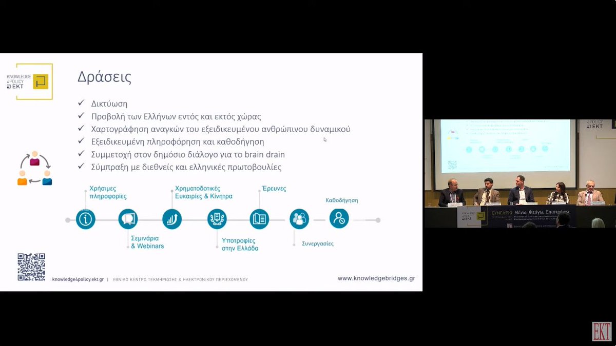 EKTgr's tweet image. To #ΕΚΤgr διαχρονικά έχει ένα ρόλο υποστήριξης και μία σειρά από υπηρεσίες για την υποβολή σε ευρωπαϊκά προγράμματα έρευνας, ως Εθνικό σημείο επαφής για τα προγράμματα του Ορίζοντα Ευρώπη. #ΕΚΤgrConference #Knowledge4Policy #live youtube.com/watch?v=JZL_6R…
