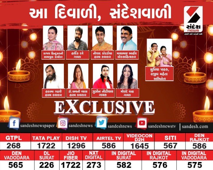 Patel Kirtan (Sandesh News) (@patelkirtan0) on Twitter photo 