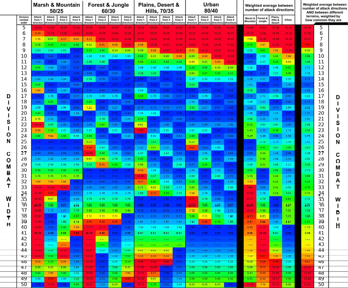 軍旗縮図 第四師団 軍旗縮図 第四師団