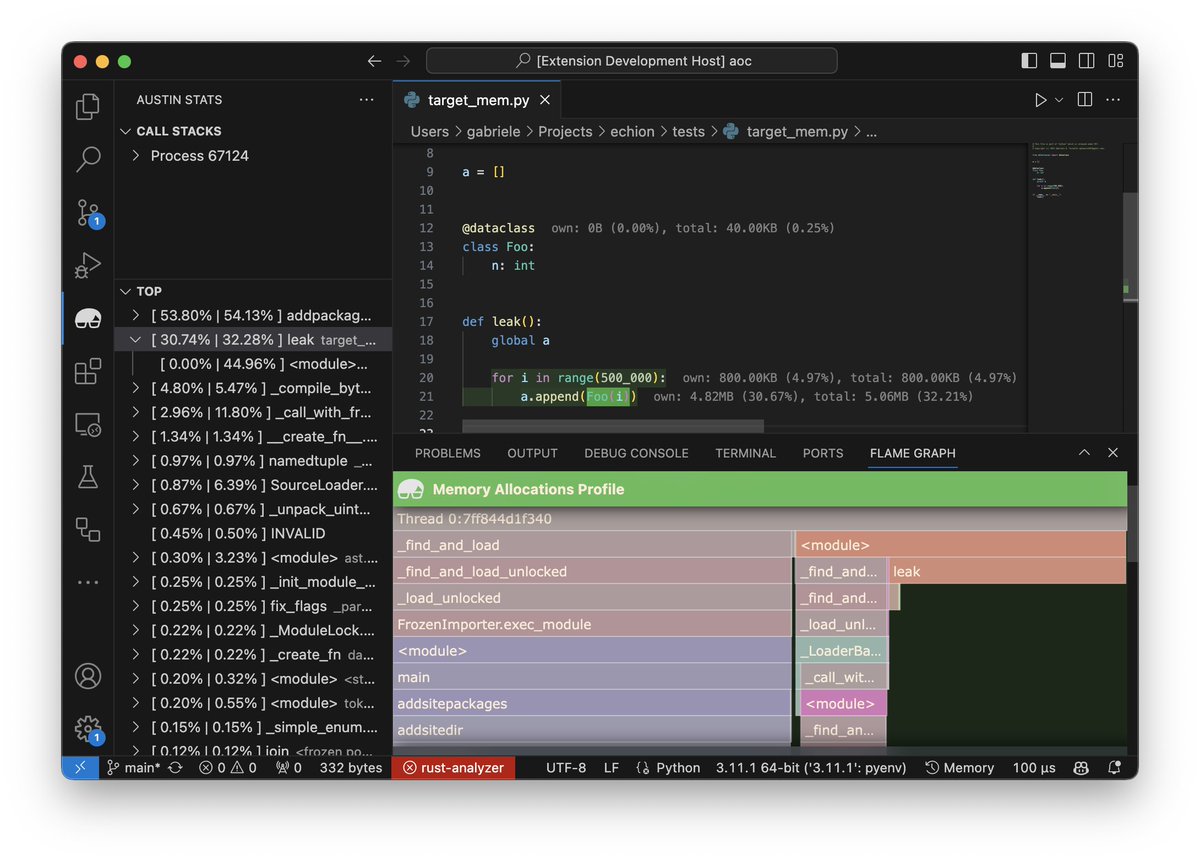 📢 Memory mode support has landed on the VS Code extension to help you chase after memory leaks 🎉 marketplace.visualstudio.com/items?itemName… #python #performance #profiling