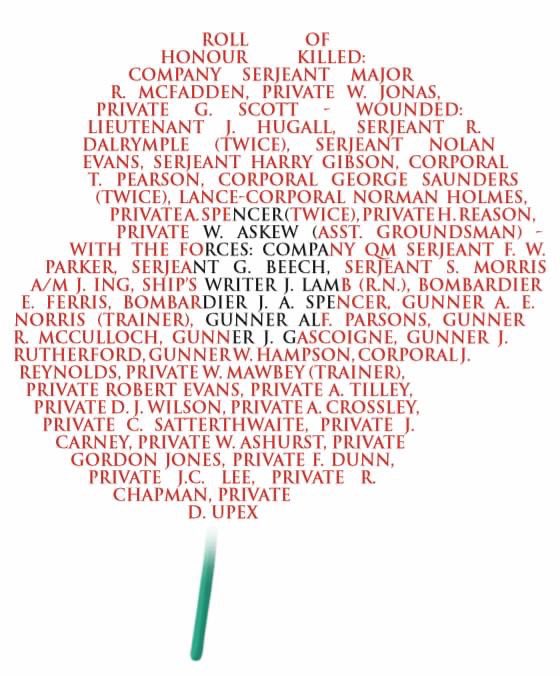 RainbOsailor's tweet image. #LestWeForget2023 
@leytonorientfc 
#claptonorientfc 
#OSMF