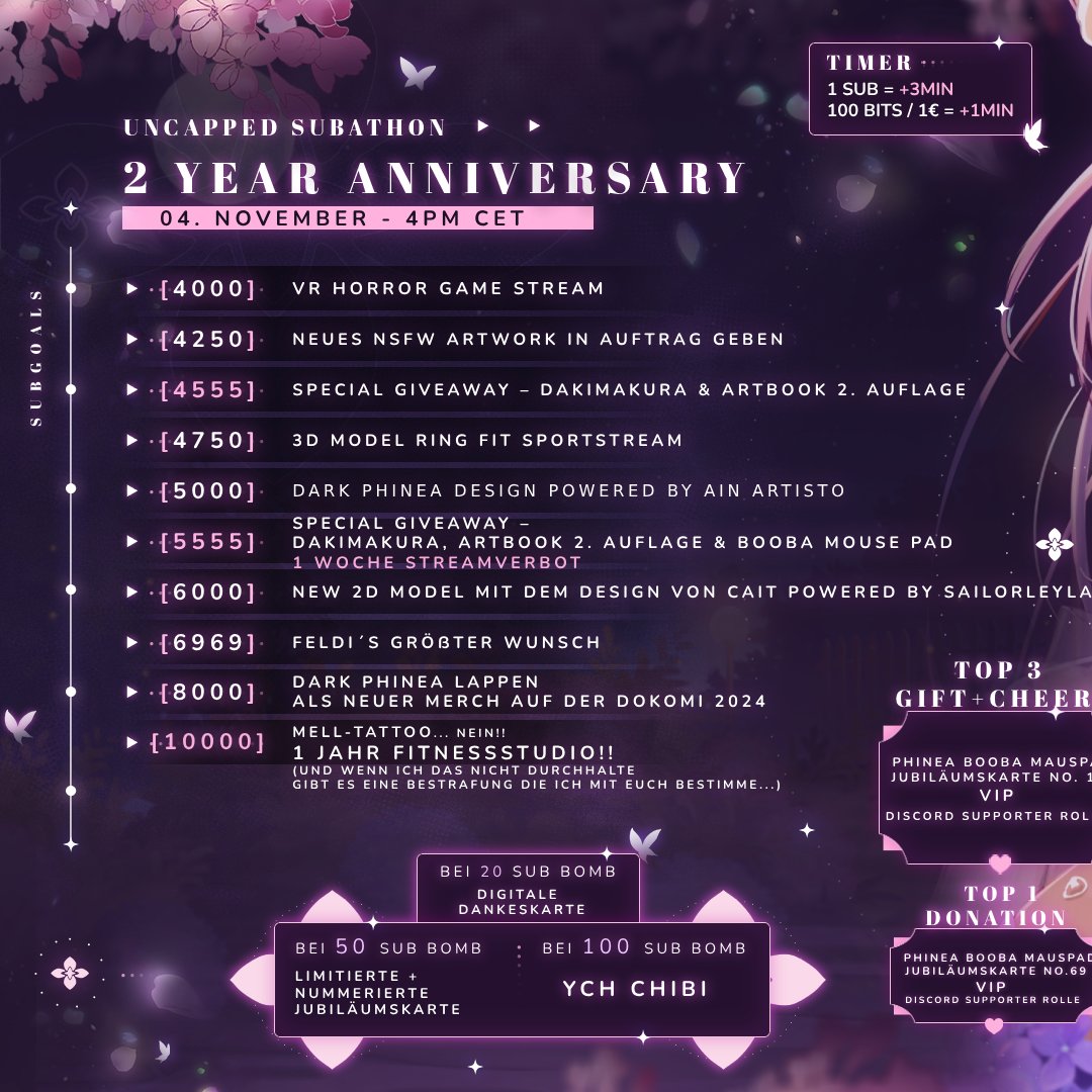 Miaow🌸 🌌 subathon 2 year anniversary (@MiaowLea) / X