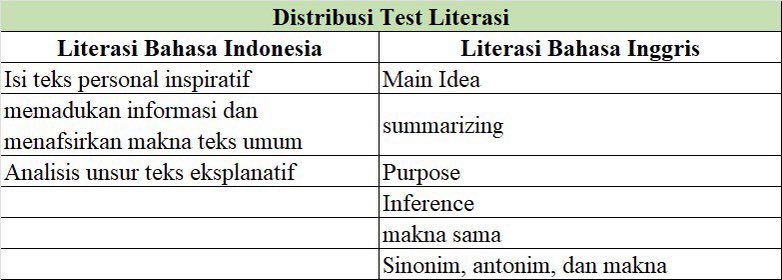 delstudy's tweet photo. @sbmptnfess https://t.co/wvnRshF01k