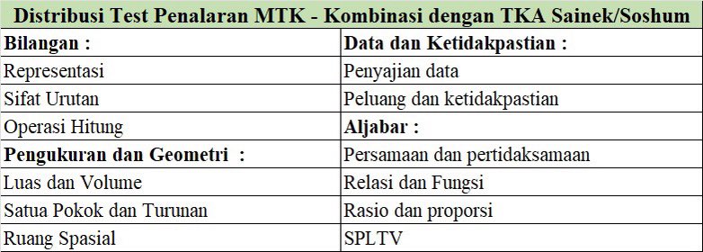 delstudy's tweet photo. @sbmptnfess https://t.co/wvnRshF01k