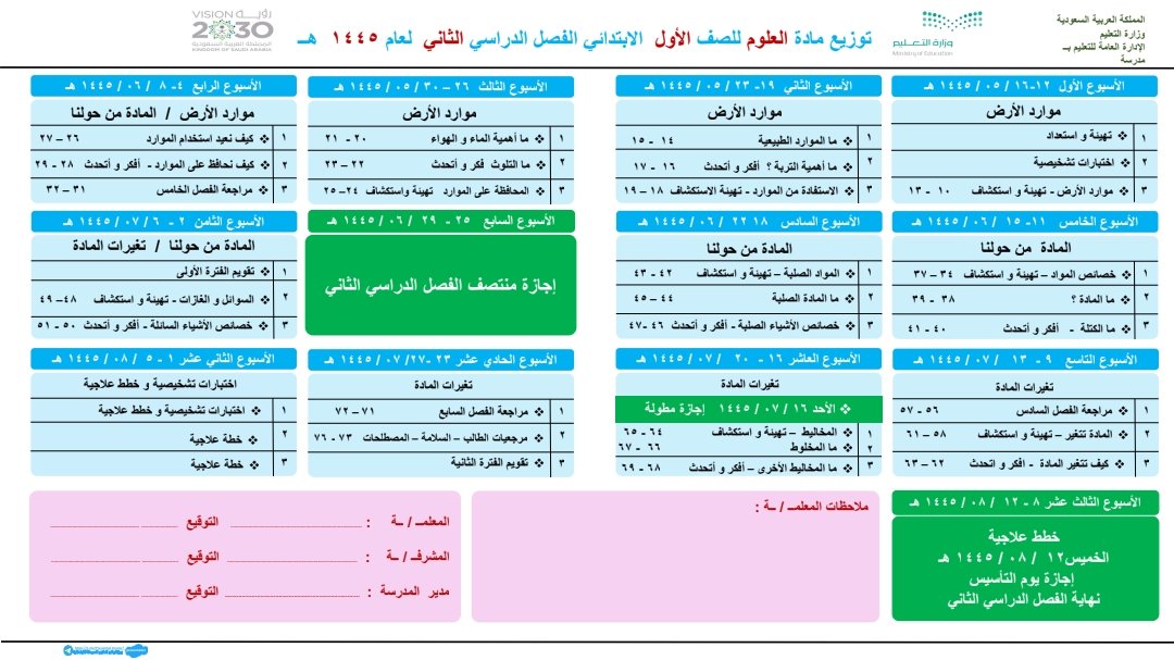 ابو علي الغامدي tweet media
