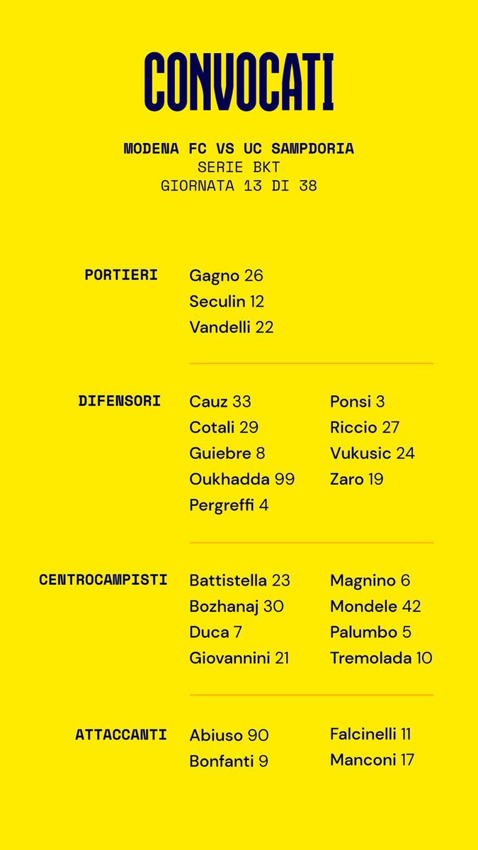 Modena_FC_1912's tweet photo. 🟡🔵🔜 #ModSam | 24 convocati 

#DaiGialli https://t.co/mYcg8Dq3pI