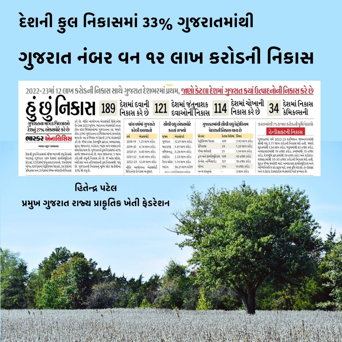 હું છું નિકાસ.       <a href="/narendramodi/">Narendra Modi</a> <a href="/AmitShah/">Amit Shah</a> <a href="/JPNadda/">Jagat Prakash Nadda</a> <a href="/byadavbjp/">Bhupender Yadav</a> <a href="/Bhupendrapbjp/">Bhupendra Patel</a> <a href="/CRPaatil/">C R Paatil</a> <a href="/RaghavjiPatel/">Raghavji Patel</a> <a href="/ratnakar273/">Ratnakar</a> <a href="/rajnipatel_mla/">Rajni Patel</a> <a href="/pradipsinhbjp/">Pradipsinh Vaghela</a> <a href="/VinodChavdaBJP/">Vinod Chavda 🇮🇳</a> <a href="/gpzadafia/">Gordhanbhai Zadafia</a> <a href="/gujaratbjp148/">BJP GUJARAT</a> <a href="/yamalavyas/">Yamal Vyas</a> <a href="/YagneshDaveBJP/">Dr.Yagnesh Dave(Modi ka Parivar)</a>