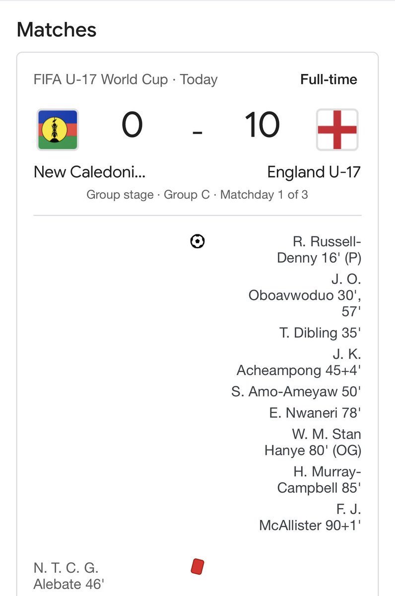 ICYMI: Young England have made a pretty good start in U17 World Cup!
#england #uefa