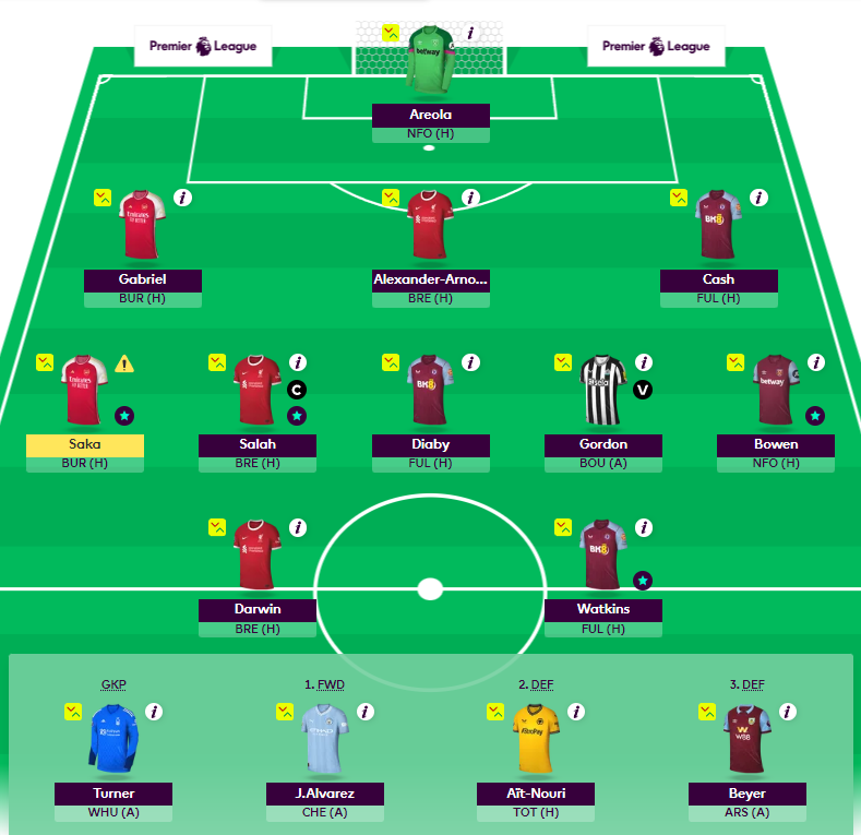 FPL_Rasmus's tweet photo. #FPL 🏴󠁧󠁢󠁥󠁮󠁧󠁿 GW12🔒
♻️ Maddison🏴󠁧󠁢󠁥󠁮󠁧󠁿 ➡️ Bowen🏴󠁧󠁢󠁥󠁮󠁧󠁿
♻️ Rolling 2nd FT
🧢 Salah🇪🇬 (c)
🌍 OR: 419k
GW11: 19 pts⬇️

Had a horrible GW11 like most, and Gordon's pts stayed on the bench🙄
Been unsure on who to bring in for Madders (Martinelli, Mitoma, Bowen), but the GW13 fixture was the decider. https://t.co/QuwYIHzcwF