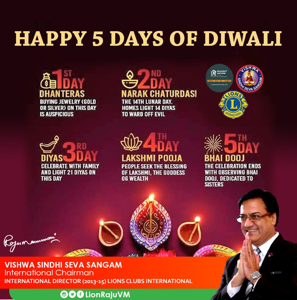 Happy Diwali 💥