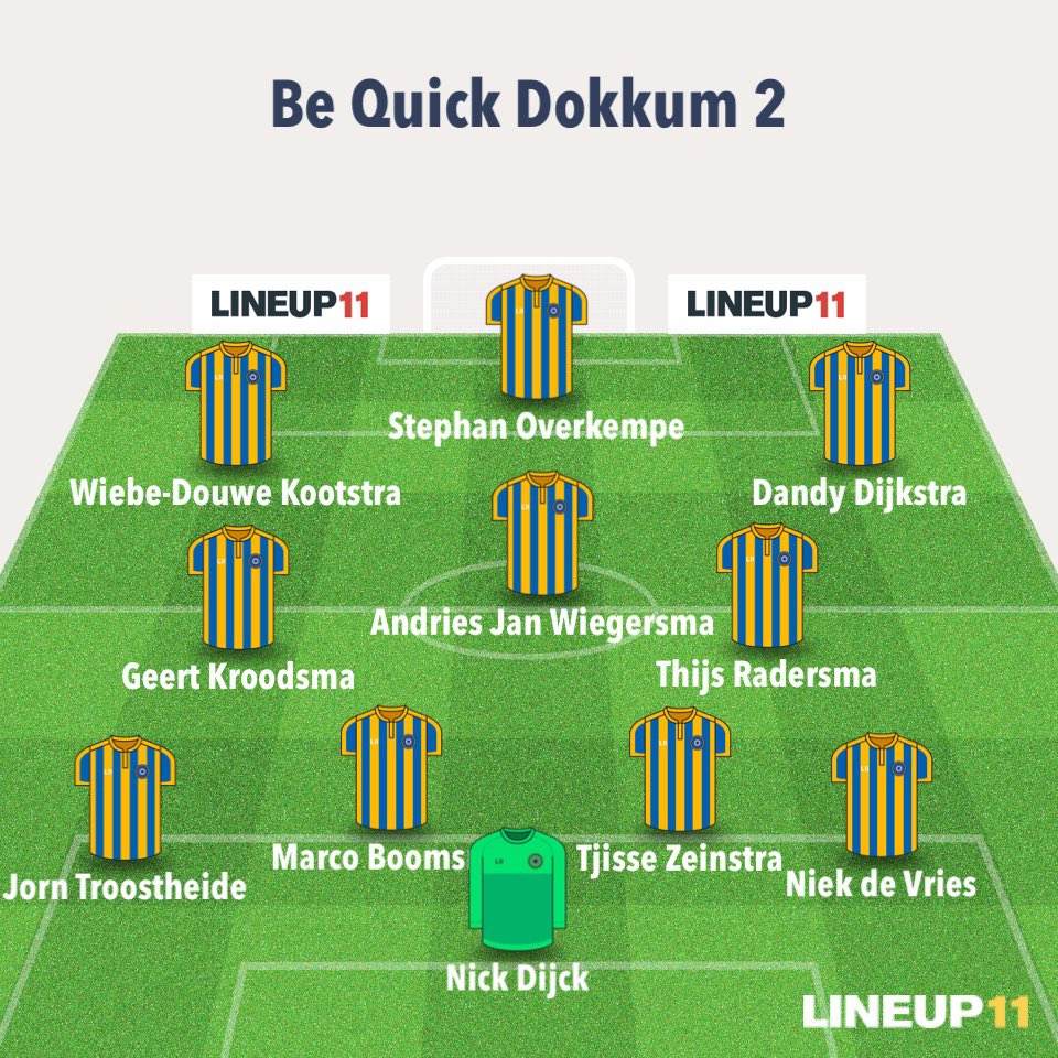 CSV Be Quick Dokkum 2 tweet media