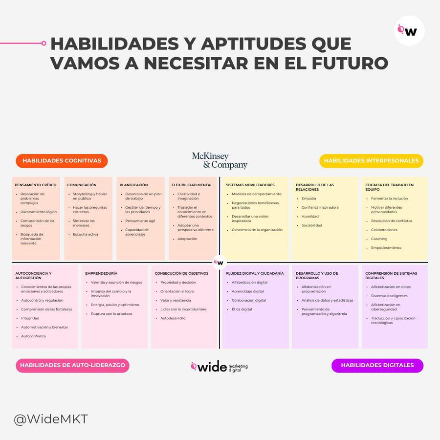 Virginio Gallardo tweet media