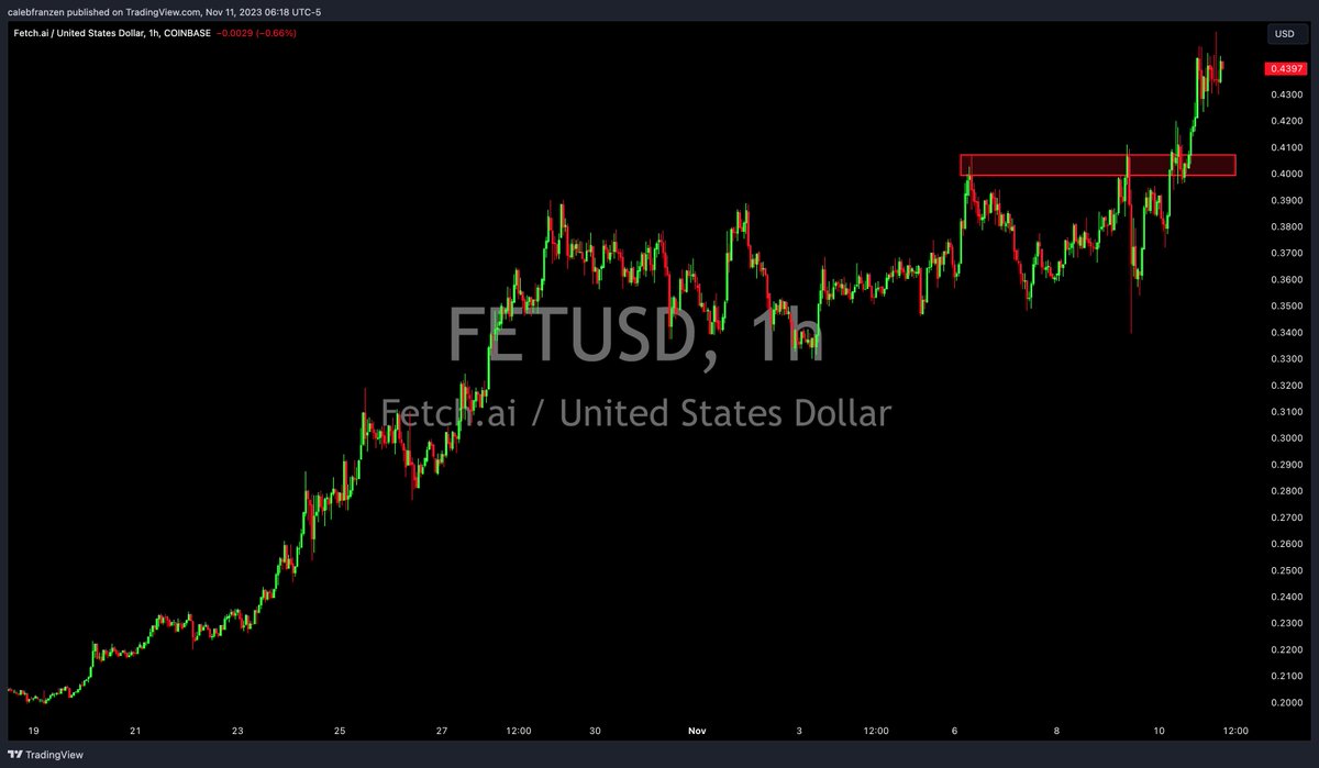 Caleb Franzen tweet media