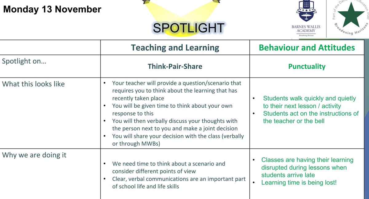 Think pair share and punctuality drive this week.