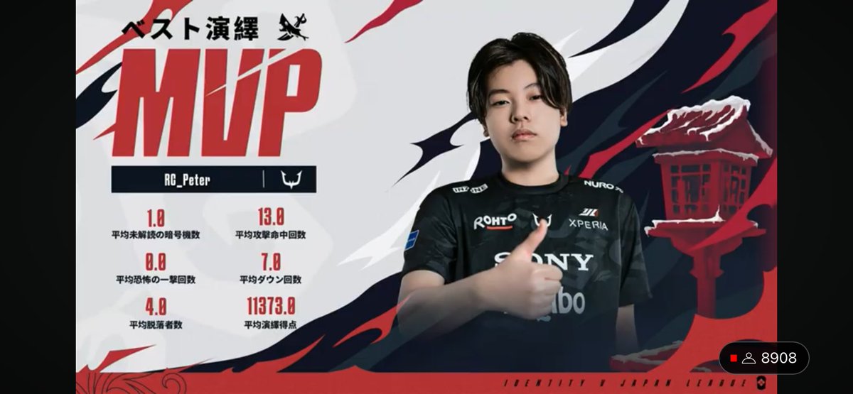 REJECT 第五人格部門 on X