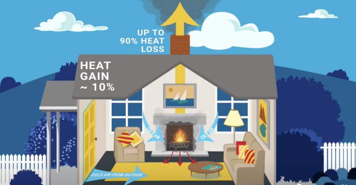 Clean Air 2 Breathe tweet media