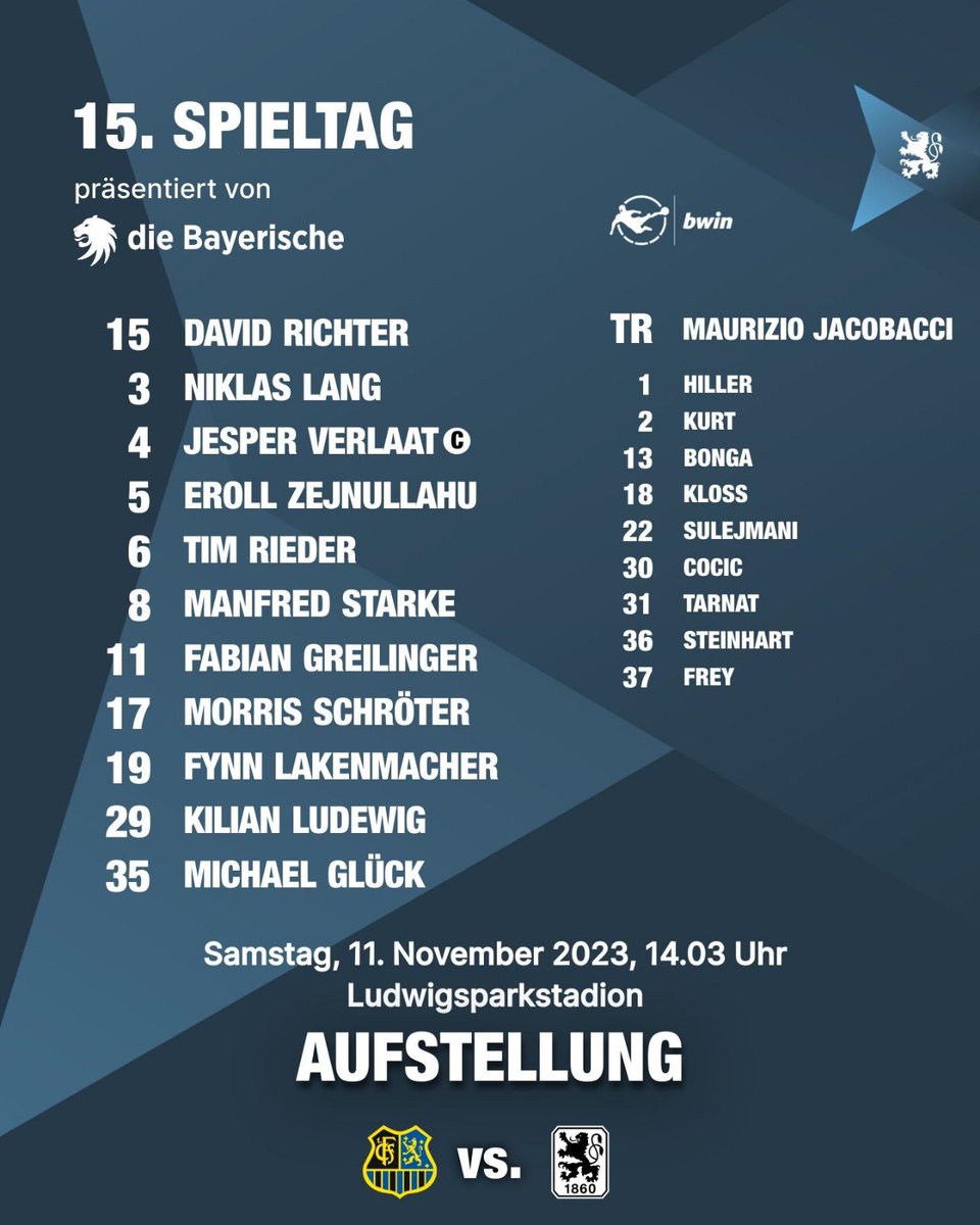 TSV1860's tweet photo. So starten die Löwen gegen den 1. FC Saarbrücken. 🦁

Die Aufstellung wird präsentiert von @dieBayerische 

Leroy #Kwadwo &amp; Albion #Vrenezi fehlen aufgrund ihrer Kartensperren. Julian #Guttau &amp; Joël #Zwarts fehlen verletzungsbedingt. Gute Besserung! 🍀

#FCSM60 #tsv1860 #ELIL https://t.co/T0KpDNX6aW