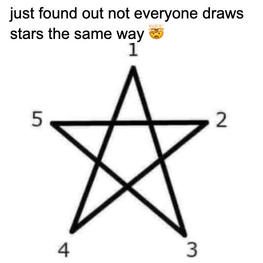 NO CONTEXT HUMANS tweet media