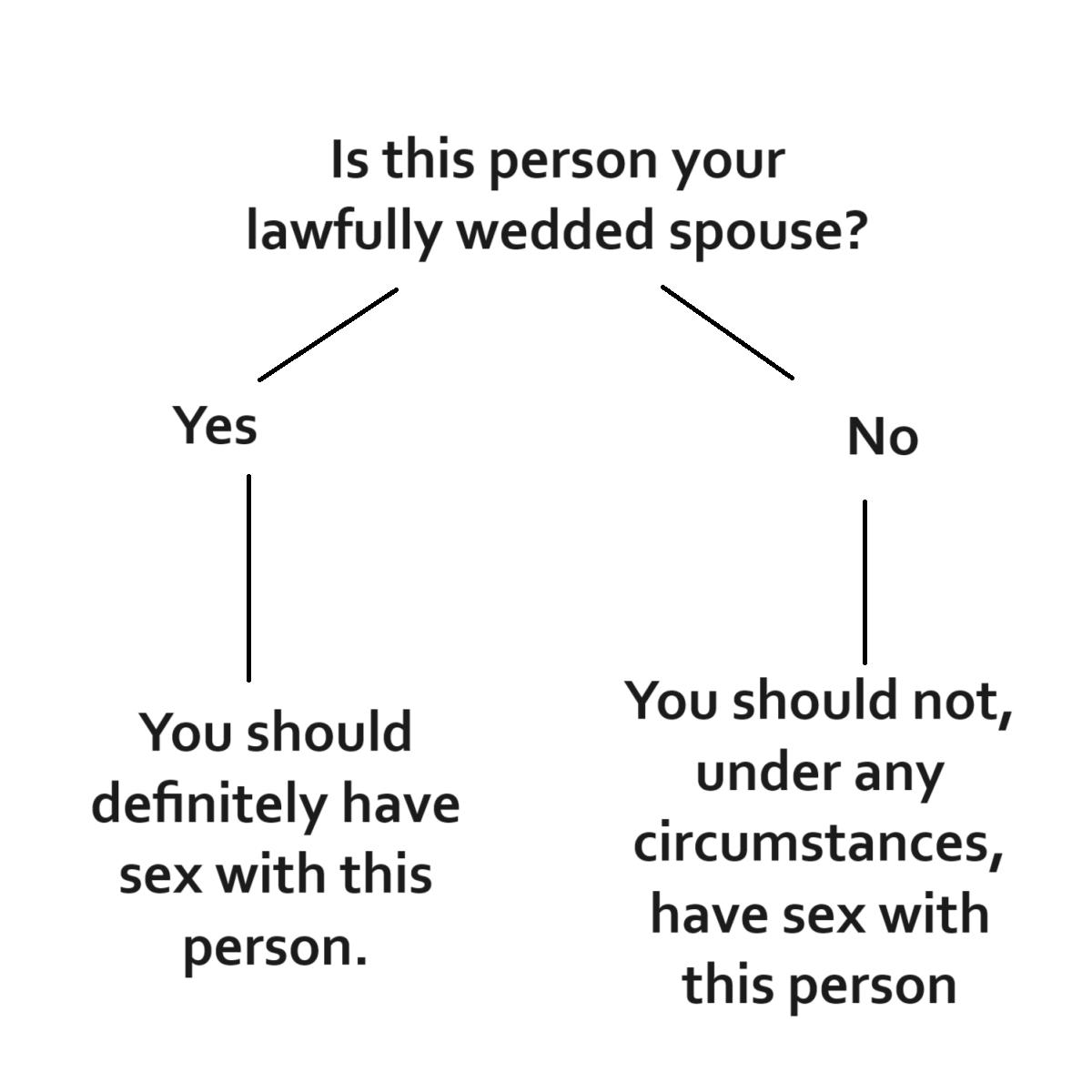 TheRhetorRick's tweet photo. Hey folks, I have an idea that I think would fix lots of problems in our culture today. It's pretty complicated, though. https://t.co/2MAyxokMgW