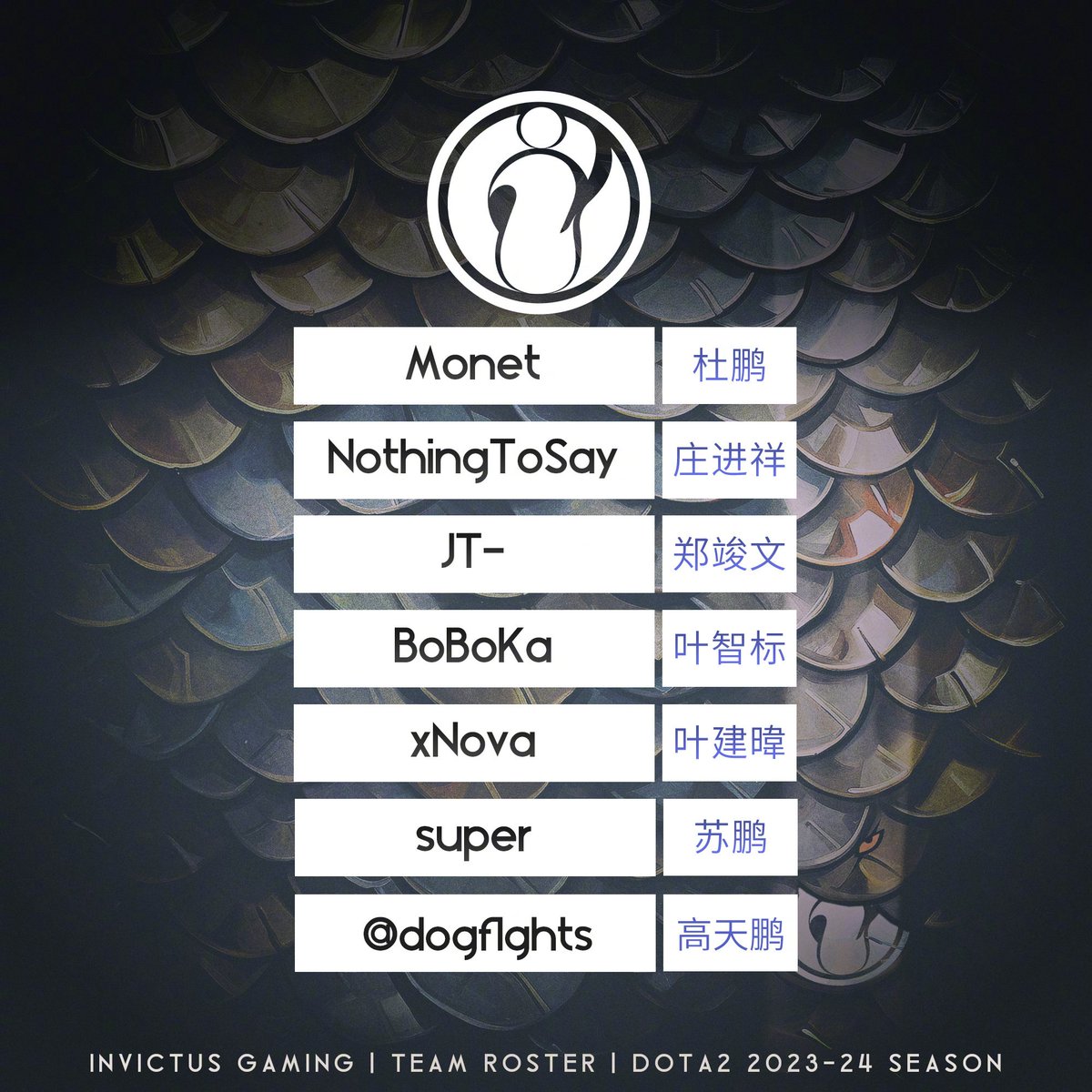 Invictus Gaming tweet media