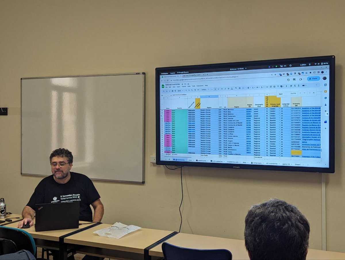 #WMES2023 | "Wiki Loves Living Heritage en Wikidata: estado actual en España | <a href="/olea/">Ismael Olea 𐇔</a> <a href="/laoficinalmeria/">A.C. LaOficina</a>
