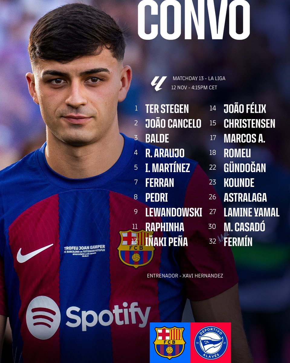FCBarcelona's tweet photo. 🚨 The squad for #BarçaAlavés! https://t.co/J1voSYX9N6