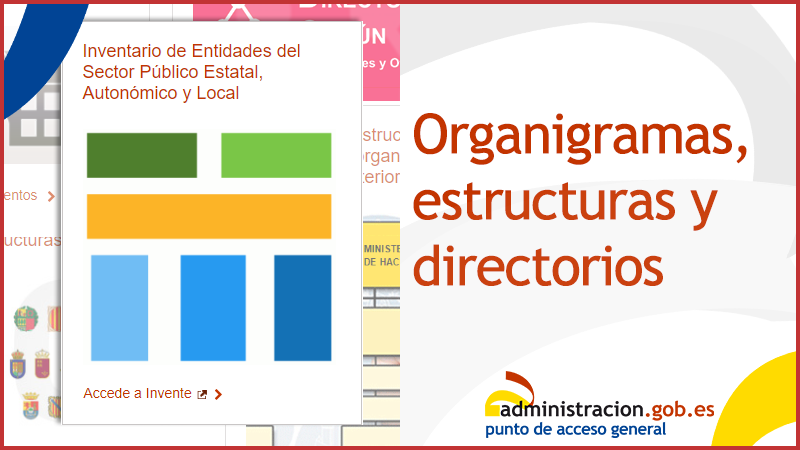 060gobes's tweet photo. Desde nuestra página de #organigramas, estructuras y directorios tienes acceso a #INVENTE, el Inventario de Entidades del Sector Público Estatal, Autonómico y Local 👇
https://t.co/amQzMrWdeZ https://t.co/Bl0ExSniN0