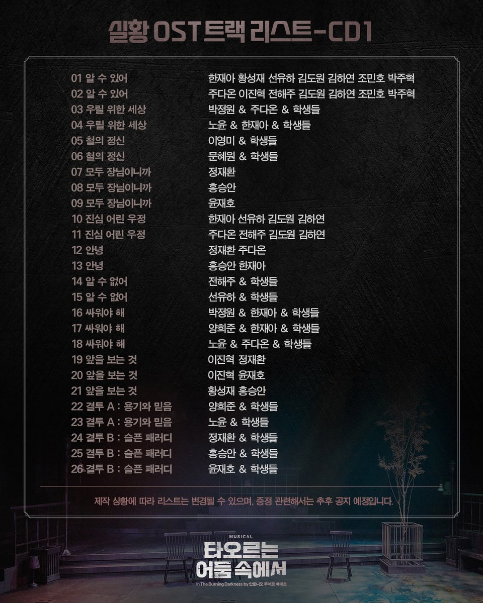 newpro_DARKNESS's tweet photo. [뮤지컬 #타오르는어둠속에서]

🌟실황 OST 안내

7회 관람 혜택 실황 OST 트랙리스트를 안내드립니다.

✔️증정 관련해서는 추후 공지 예정입니다.

자세한 내용은 이미지 참고 부탁드립니다.
-
2023.08.26-11.26
링크아트센터 페이코홀 https://t.co/cnEPMgugOh
