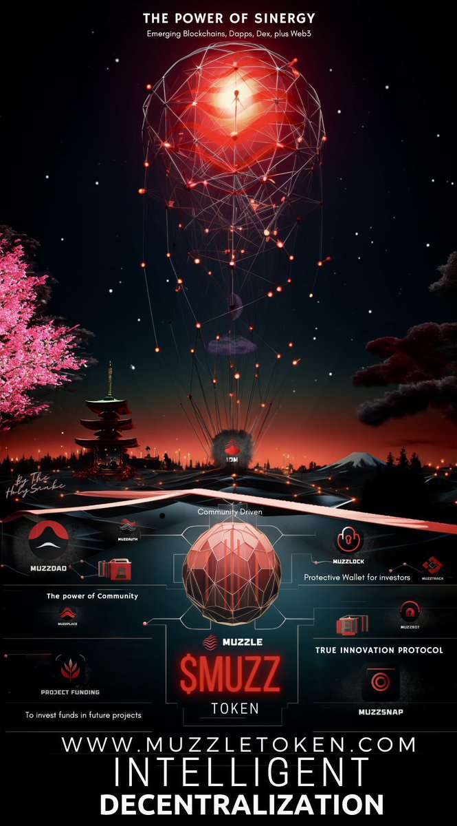 sergio_7gapi's tweet image. Sin ninguna duda la comunidad de @MuzzleToken $MUZZ $MUZZLE #MUZZLEPACK 👀👀💎💎