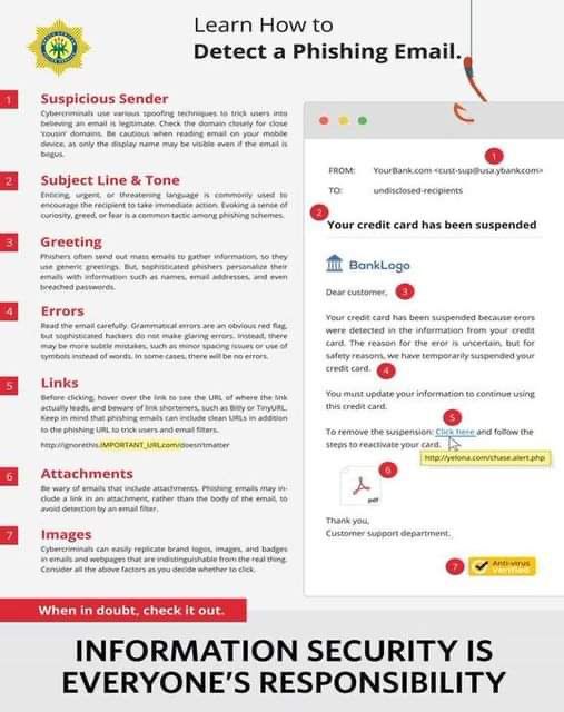 #Cybercrime is a fast-growing area of crime. Learn How to Detect a #PhishingEmail to protect yourself from cyber-crime and data privacy breaches.