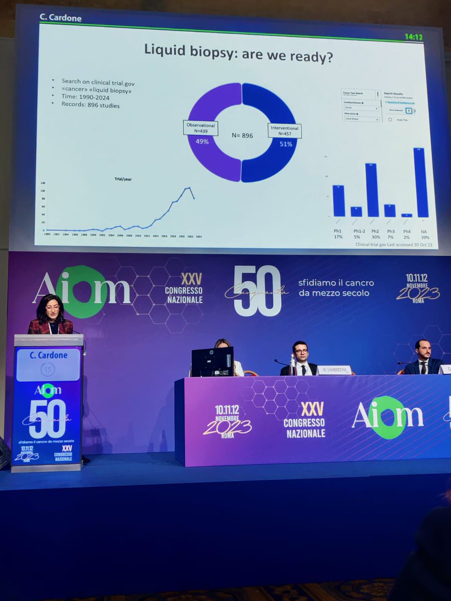 #AIOM23 @AIOMtweet Big thank to #aiomgiovani for the kind invitation Amazing track dedicated to #YoungOncologists Amazing talks by @MassimoDiMaio75 @paslombardi @PrelajArsela