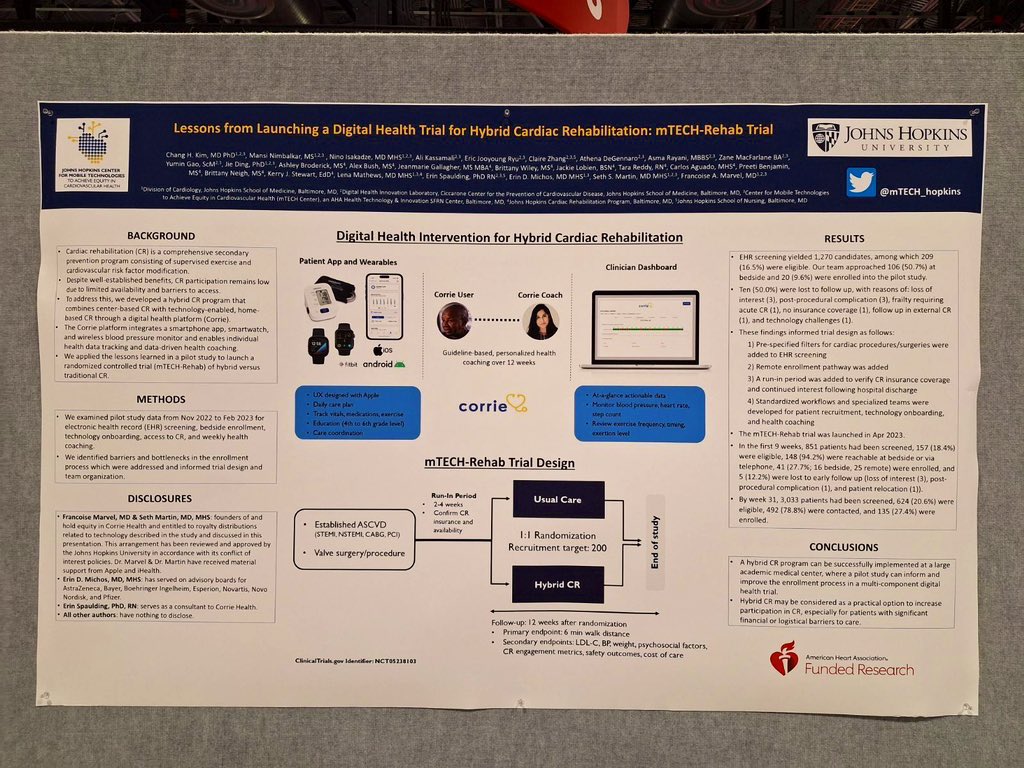 Join @changkim211 at his poster presentation titled “Lessons From Launching a Digital Health Trial for Hybrid Cardiac Rehabilitation” at #AHA23! Happening now! @AHAScience @American_Heart @hopkinsheart @CiccaroneCenter @HopkinsMedicine @CorrieHealth @heartmaryland