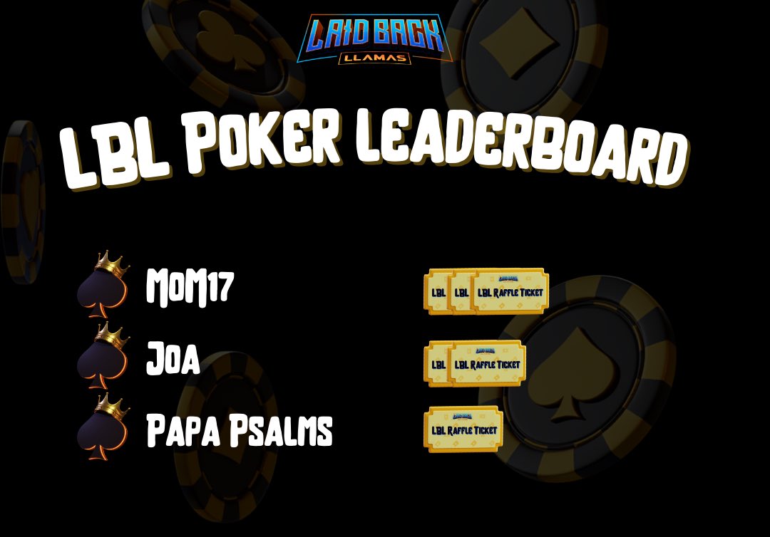 The first LBL Poker Night was a success! 
We look forward to hosting more events for the community. 💜🤙🏻🦙

 The next poker night will be Friday, November 17th at 6PM EST! Stay tuned for other events and details📻

Congratulations to our Final 🦙🦙🦙 Llama winners! 👇