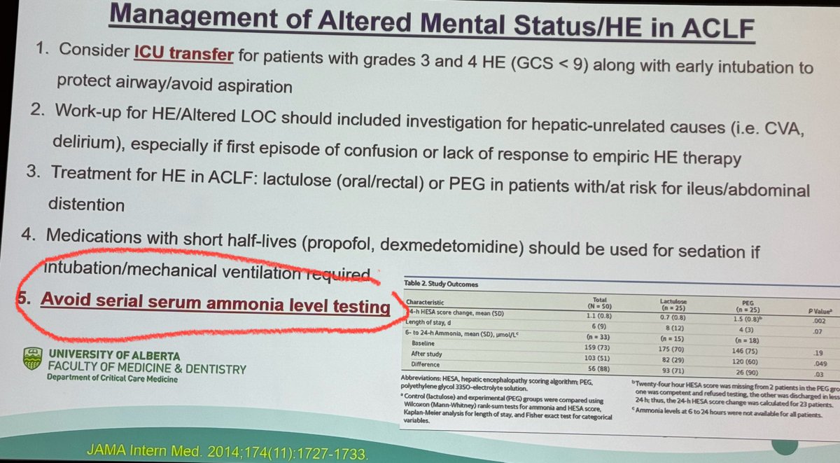 Juan Turnes (@jturnesv) on Twitter photo Neurologic failure in patients with cirrhosis and #ACLF by <a href="/BloomPringle/">Patty Pringle Bloom, M.D.</a> & <a href="/dean_karvellas/">Dean Karvellas</a>
✅ Some helpful tips
❌ … and NO, ammonia levels in these patients is neither necessary nor useful
#TLM23 #LiverTwitter Neurologic failure in patients with cirrhosis and #ACLF by <a href="/BloomPringle/">Patty Pringle Bloom, M.D.</a> & <a href="/dean_karvellas/">Dean Karvellas</a>
✅ Some helpful tips
❌ … and NO, ammonia levels in these patients is neither necessary nor useful
#TLM23 #LiverTwitter