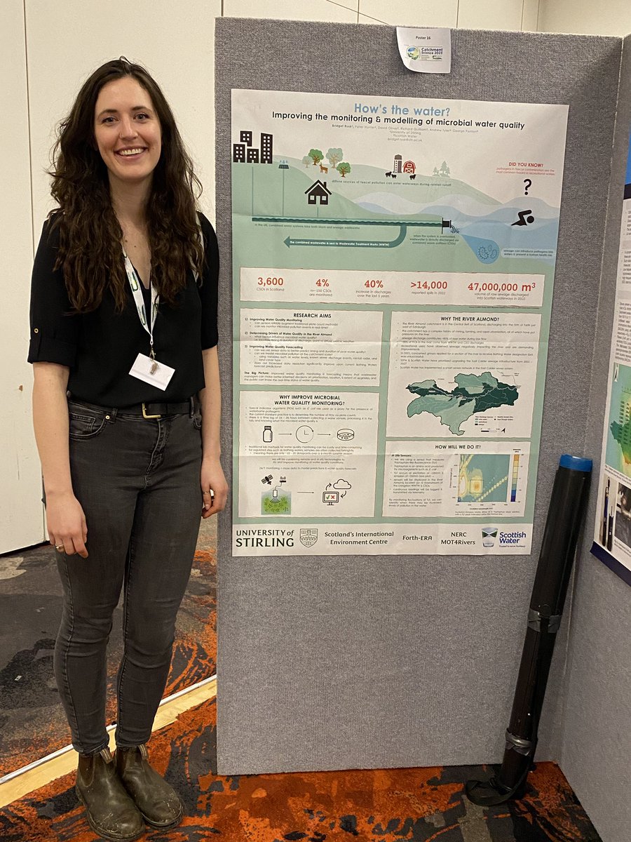 waterscientist's tweet photo. Had a great week attending the @teagasc Catchment Science conference in Wexford. Decided to extend my trip and take the conference backpack on a wee tour of Kerry #CS2023 https://t.co/Htaa0y2Szo